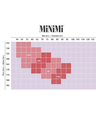 Колготки от магазина 69 Den